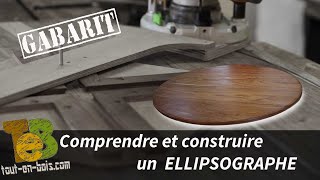 Comment découper une ellipse à la défonceuse avec un ellipsographe [upl. by Alaehcim30]