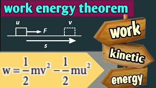 work  kinetic energy  work energy theorem  develope the notions  intermediate 1st year [upl. by Gesner]