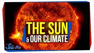 How Much Does the Sun Affect Earths Climate [upl. by Thormora]