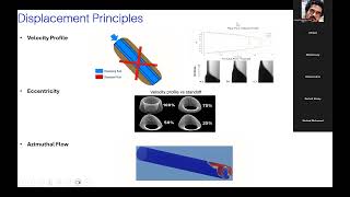 Wellbore cleanout amp Displacements [upl. by Geminian]