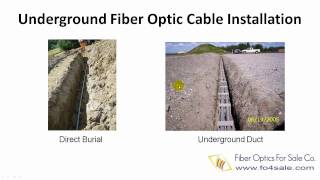 Underground Fiber Optic Cable Installation [upl. by Maril]