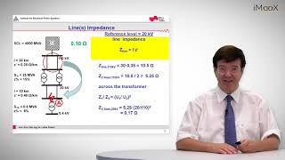 A2 Power System  Short Circuit Calculations [upl. by Cazzie]