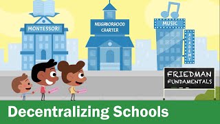 Friedman Fundamentals Decentralizing Schools [upl. by Natal817]