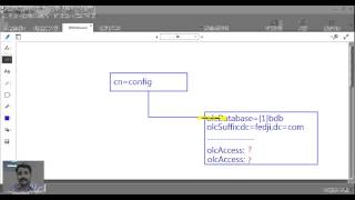 OpenLDAP Access Control  Segment 0203 [upl. by Nilyaj985]