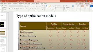 Linear Programming  CGE Modeling  GAMS  MampS Research Hub [upl. by Nnainot10]