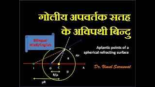 Aplanatic points of a spherical refracting surface  L3  Optics [upl. by Badr279]