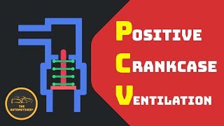 HINDI What is PCV Valve  Positive Crankcase Ventilation System [upl. by Yoho]