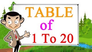 Multiplication Tables For Children 1 to 20 [upl. by Assina]