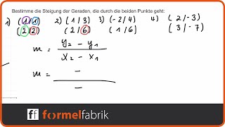 Lineare Funktionen Steigung mit zwei Punkten berechnen [upl. by Eastlake139]