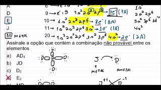 Ligações químicas Iônicas e Covalentes [upl. by Tharp]