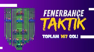 YENİLMEZ 433 TAKTİK  FM 24 TAKTİK  TAM 167 GOL [upl. by Uot]