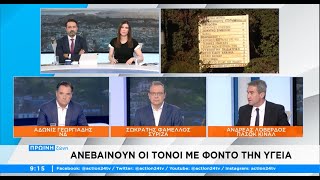 Ο ΑΛοβέρδος στο Action 24 ΑΓεωργιάδης ΣΦάμελλος ΑΛοβέρδος 762023 [upl. by Berne]