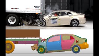 Rear Underride Crash Dummy included LSDYNA Simulation vs Real Test [upl. by Oiceladni]