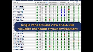 Database Maintenance Automation and Proactive Alerting Tool I FLIGHT SOFTWARE I Soaring Eagle [upl. by Ecirtaemed]