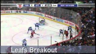 NHL Breakouts from Defensive Zone play [upl. by Haerdna]