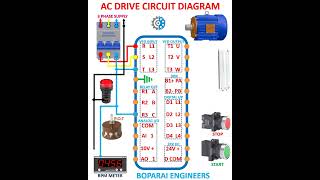 AC DRIVE CIRCUIT DIAGRAM electrical electronics acdrive VFD MCB motor RPM automation plc [upl. by Roque]