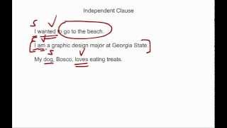 Missing Comma Before Coordinating Conjunction Combining 2 Independent Clauses [upl. by Tnilk]