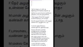 Malai Kovil vasalil song karoke with lyrics [upl. by Leoni]