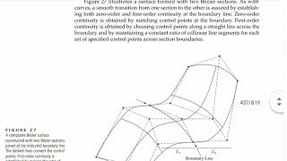 Bezier surface in computer graphics  hearn baker [upl. by Eno720]