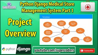 Python Django Medical Store Management System Part 1  Project Overview [upl. by Jenna]