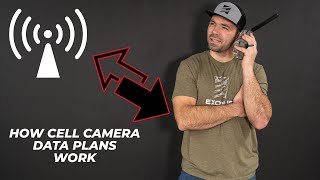 How Cell Camera Data Plans Work [upl. by Ylil497]