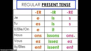 French Verb Endings Songs [upl. by Kamal617]