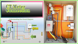 3 Phase Energy Meter Connection With CT CT ConnectionEnergy Meter With CT [upl. by Evante]