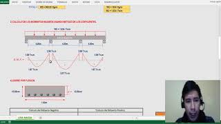 EXCEL PARA DISEÑO DE LOSA MACIZA  CONCRETO ARMADO  HebMERMA [upl. by Zaneta]