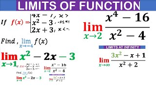 THE ULTIMATE GUIDE ON LIMITS OF A FUNCTION 01 [upl. by Nellek]