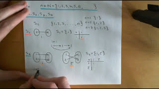 Symmetric Groups Part 1 [upl. by Brubaker]