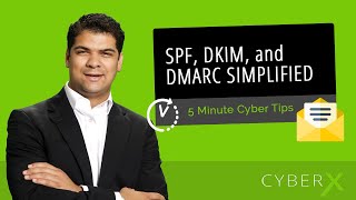 SPF DKIM and DMARC Simplified How They Improve Email Security 2022 [upl. by Dhiman598]