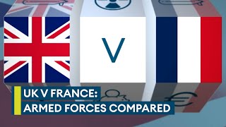 Which country has the most powerful military UK or France [upl. by Nowujalo]