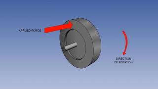 Gyroscopic Theory  Gyroscope And Gyroscopic Working Principles  Lecture 25 [upl. by Bat]