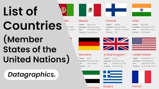 List of Countries Member States of the United Nations [upl. by Howe]