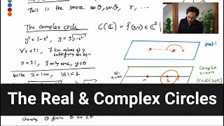 Computational Algebraic Geometry  Lecture 21 The real and complex circles [upl. by Ambie]