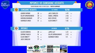 Victorian Turf CA  Les Smith Shield  GRAND FINAL  MPSMCC v Sunshine Heights  Day 2 [upl. by Virgy]