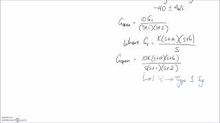 Example Design PID Controller [upl. by Ahsikyt473]