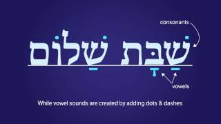 Learn to Read Hebrew Lesson 1 [upl. by Artkele]