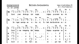 BETAPA INDAHNYA  Madah Syukur Setelah Komuni  Lagu Rohani [upl. by Lorain878]