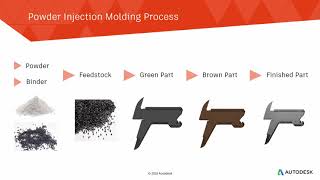 Moldflow Insight 2017  Powder injection molding [upl. by Yvon]