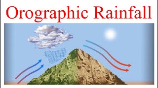 Orographic Rainfall  Types of Rainfall  Rain Shadow Region  Relief Precipitation [upl. by Nitsrik80]