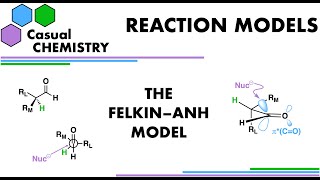 Ultimate Guide to the FelkinAnh Model  Organic Chemistry [upl. by Haimrej]