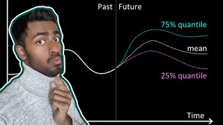 Quantile Regression  EXPLAINED [upl. by Meelas623]