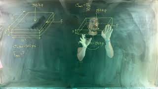 Solid Mechanics  Tutorial 10 Failure of brittle and ductile materials [upl. by Haidebez738]