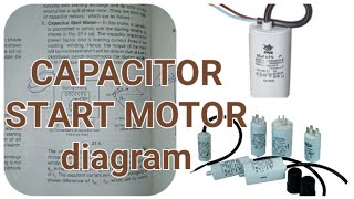 Capacitor start motor connection diagram [upl. by Felton]