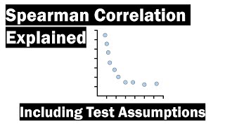 Spearman Correlation Explained Inc Test Assumptions [upl. by Ruamaj]