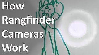 How to Focus a Rangefinder Camera [upl. by Cockburn]