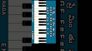 నిన్నే ప్రేమింతును song on keyboard [upl. by Deb]