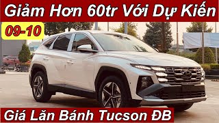 Giảm Hơn 60Tr Với Dự Kiến  Giá Lăn Bánh Tucson Bản Đặc Biệt  XE Hyundai [upl. by Oleic]