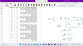 SNC2D  Lesson 15  Intro To Chemical Reactions [upl. by Fischer192]